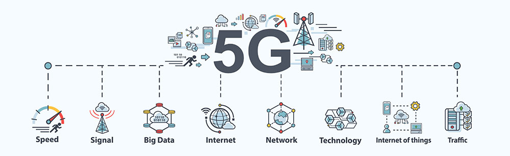 5G Vector Image