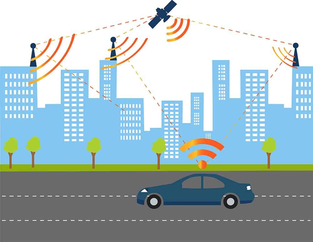 Traffic Wireless Network Intelligent Navigation Systems